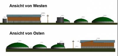 Biogasanlage - Ansicht von Westen/Osten